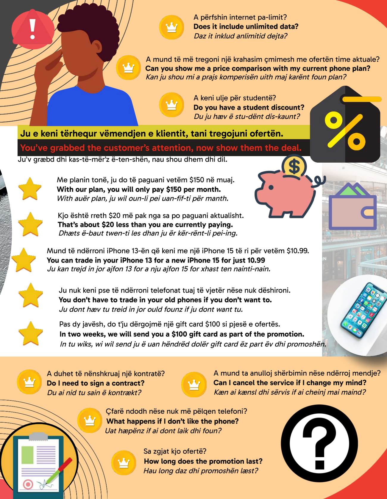 Komunikimi Në Punë : Si Flasin Njerëzit Në Punë