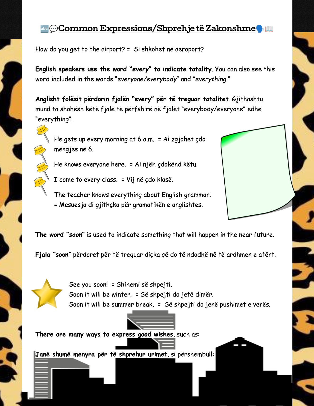 Bisedat Në Anglisht