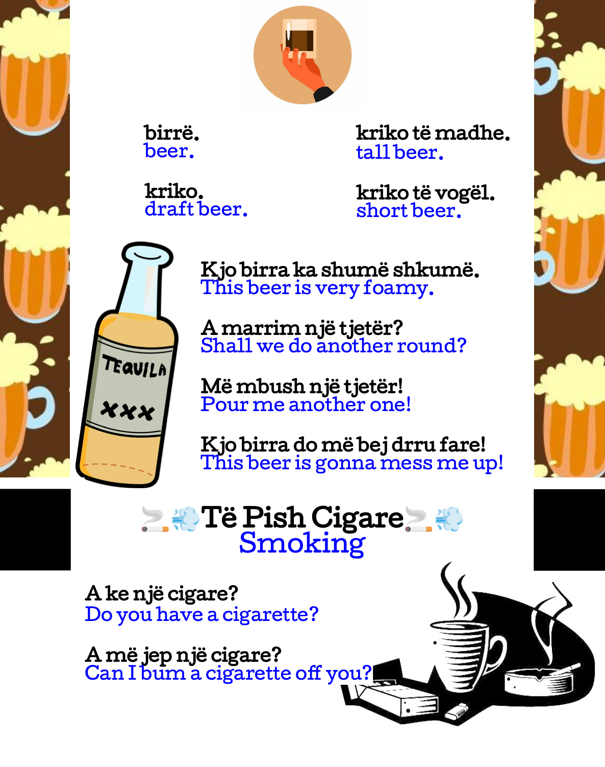 Anglishtja e Përditshme