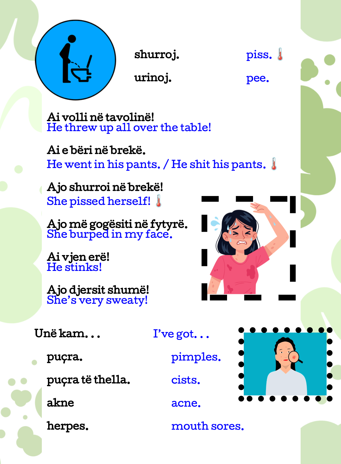 Anglishtja e Përditshme