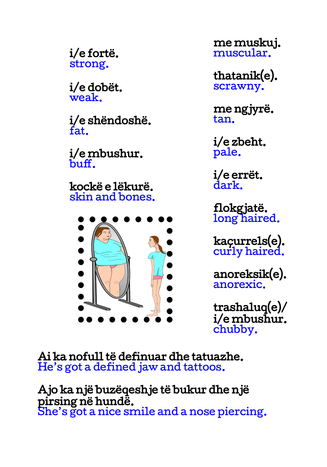 Anglishtja e Përditshme