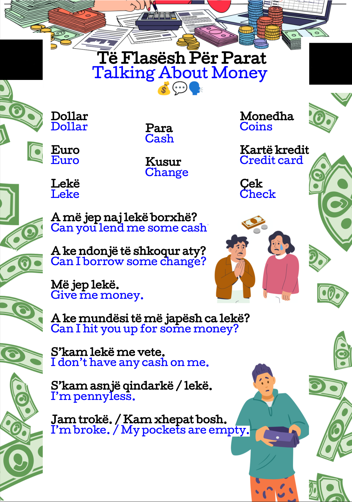 Anglishtja e Përditshme