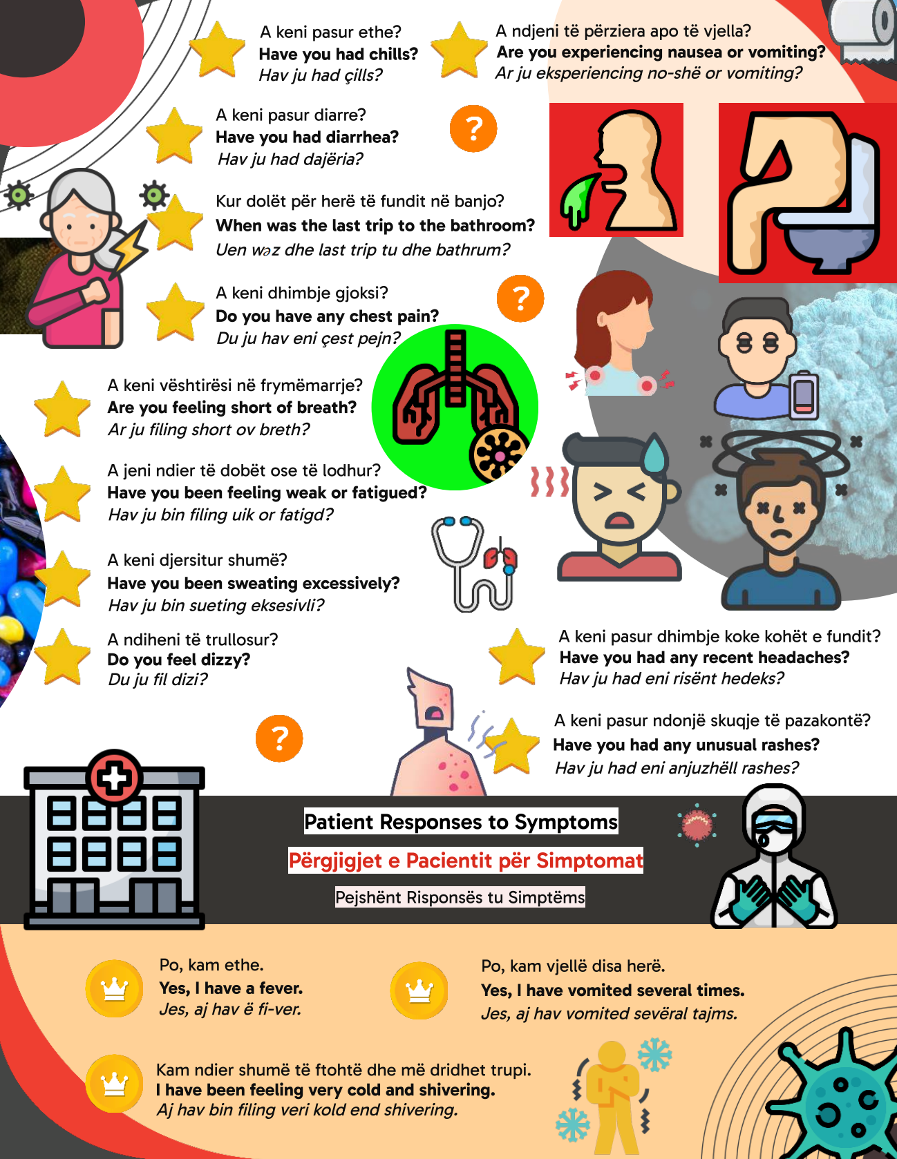 Komunikimi Në Punë : Si Flasin Njerëzit Në Punë