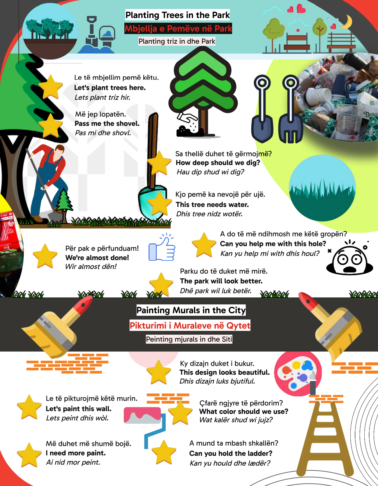 Komunikimi Në Punë : Si Flasin Njerëzit Në Punë